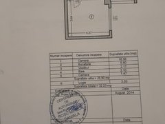 Iancului, Mega Mall, Delfinului, Pantelimon